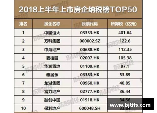 足球明星薪资税务解析球员收入与税收的终极博弈