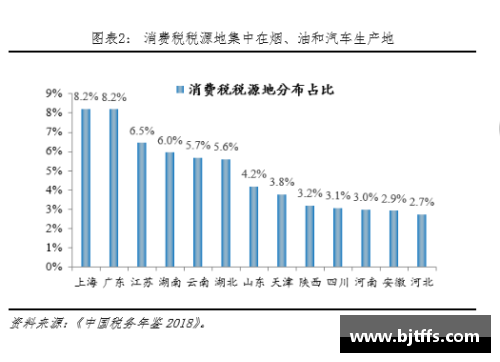 佰富彩自由球员市场变革：影响与趋势解析